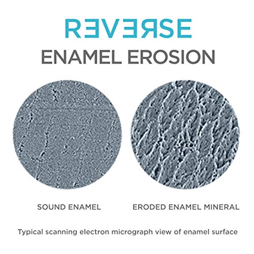 Regenerate Advanced Toothpaste 75ml