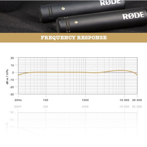 RØde M5 Microphone A Condensateur Comp ....