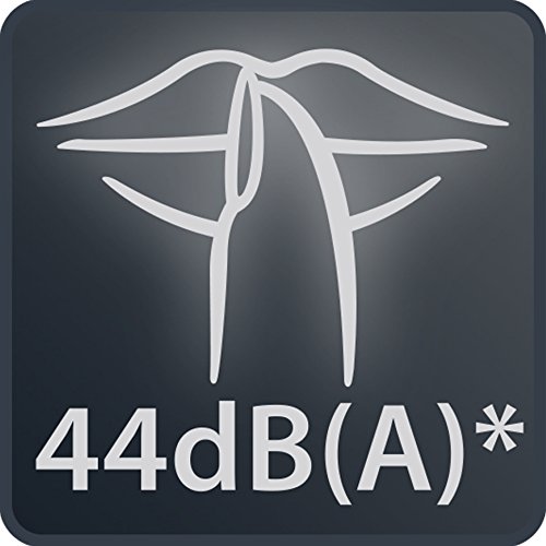 Chauffage Soufflant Rowenta So2320f0 - Puissance 2000w - Design Moderne - Fonction Silence