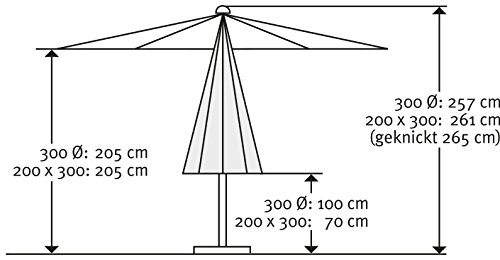 Schneider Parasol Malaga Naturel 300 X 2...