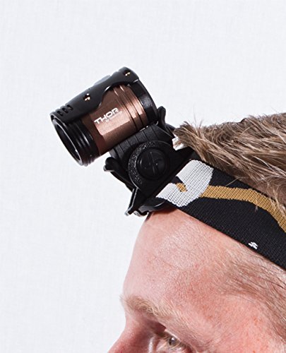 Eclairage Avant Velo Thor 1100 Led Cree® Rechargeable Usb Noir