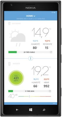 Station Meteo Netatmo