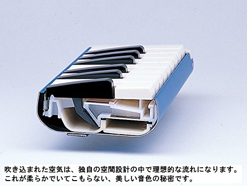Suzuki Melodica Alto 32 Touches