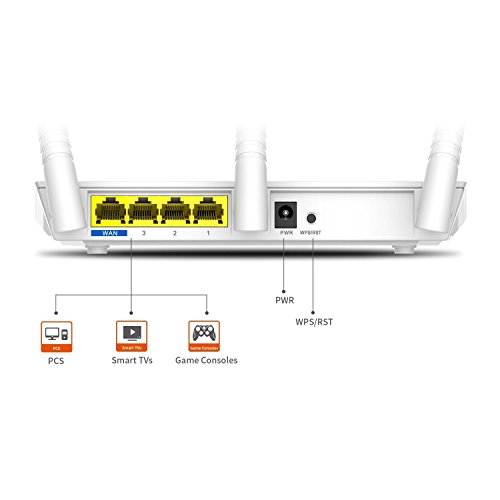 Tenda Routeur Wifi 300 Mbps, 35dbi Antennes, Contrôl Parental, Fonction De Synchronisation Wifi, Wpa, Mode Wisp. F3