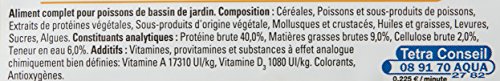 Flocons Pour Poissons - Tetra - Tetra Pond Flakes - 4l - Aliment Complet - Haute Teneur En Proteines