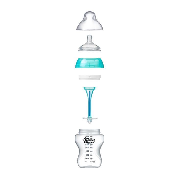 Tommee Tippee Tetine Anti-colique Avance Debit Rapide Lot De 2