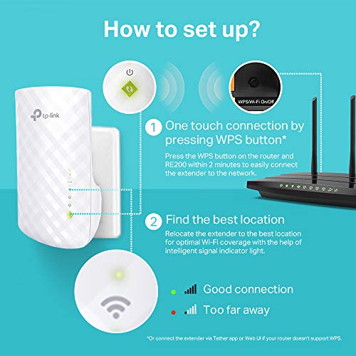 Tp-link Repeteur Wifi Re200 Amplificat ....