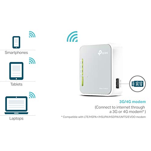 Tp Link Routeur 150mbps Wi Fi N 1 Port Usb 20 1 Port Ethernet Port Usb Pour Cle 3g 4g Tl Mr3020 Tl Mr3020
