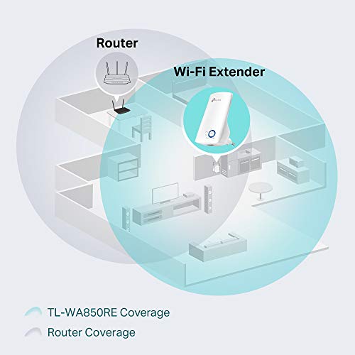 TP-Link TL-WA850RE Repeteur 300 Mbps Wi-Fi N, 1 Port Ethernet, Compatibilite Uni