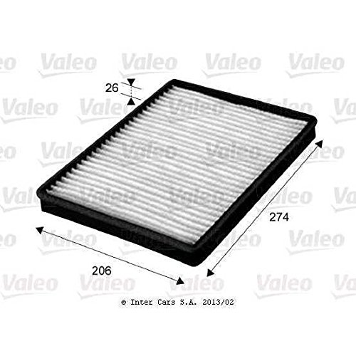 Filtre D'habitacle (filtre A Pollen) Valeo 715654