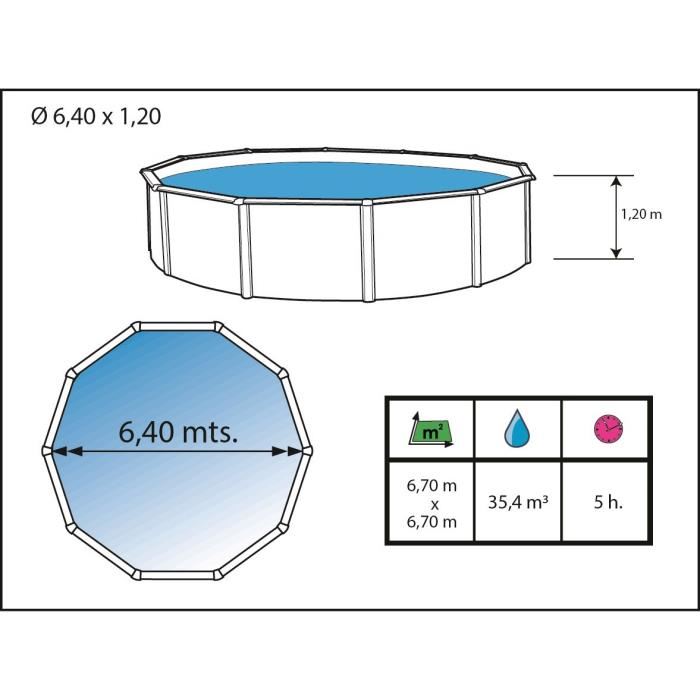 Piscine Hors Sol En Acier Ronde Veta 640 X 1.20 Cm