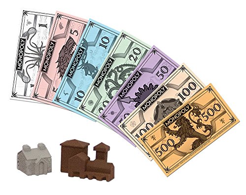 Game Of Thrones Monopoly Edition Collector