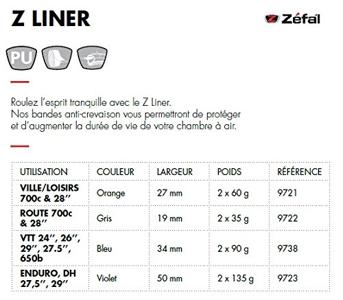 Zefal - Bd Anti-crevaison Mtb Z-liner 27,5-29 - Bleu 34 Mm X2 / Blister