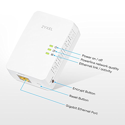 Zyxel Communications Zyxel Pla5405 - Twin-pack - Kit D'adaptation Pour Courant Porteur 1gbe, Homeplug Av (hpav), Homeplug Av (hpav) 2.0, Ieee 1901 - - Branchement Mural (pack De 2)