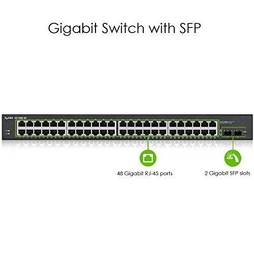 GS1900-48 Commutateur, 48 ports, gere, Gigabit Ethernet, ports 48 x 10/ 100/ 1000 + 2 x Gigabit SFP, dimensions (LxPxH) 44 cm x 20 cm x 4.4 cm, poids 2.9 kg
